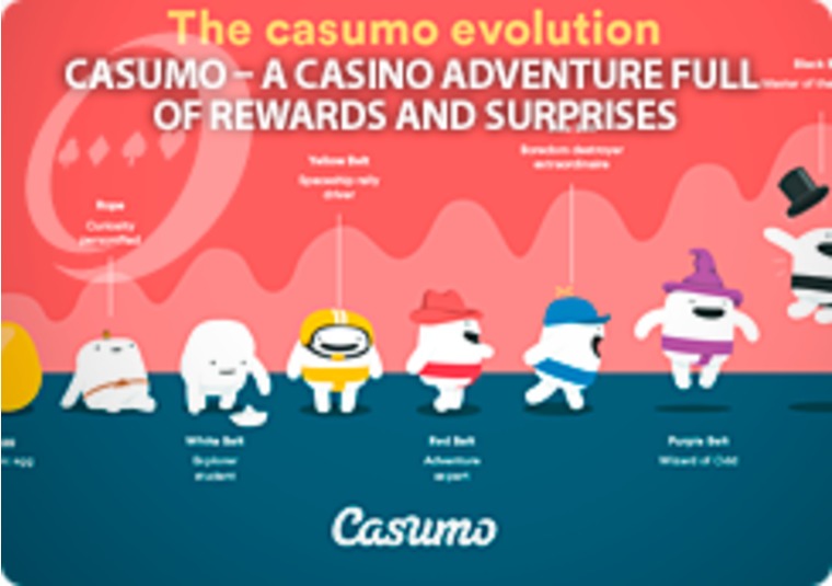 Start the Casumo adventure: rewards, bonuses, surprises, and more