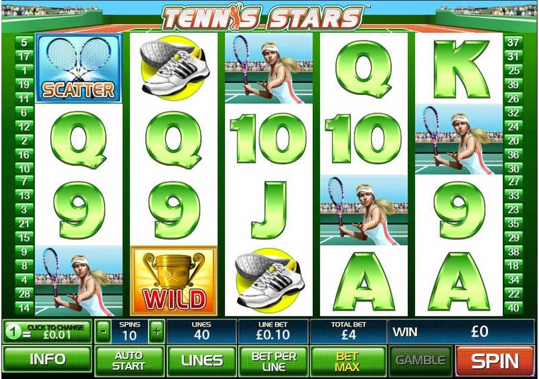 Tennis Stars at Bet365 Casino