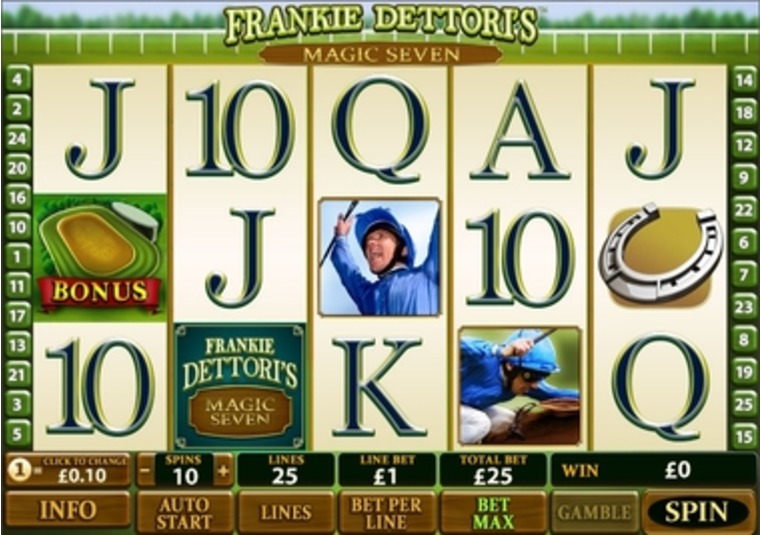 Frankie Dettori Races into William Hill Casino