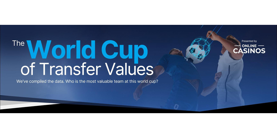 Most Valuable Squads - Who Wins The World Cup? 