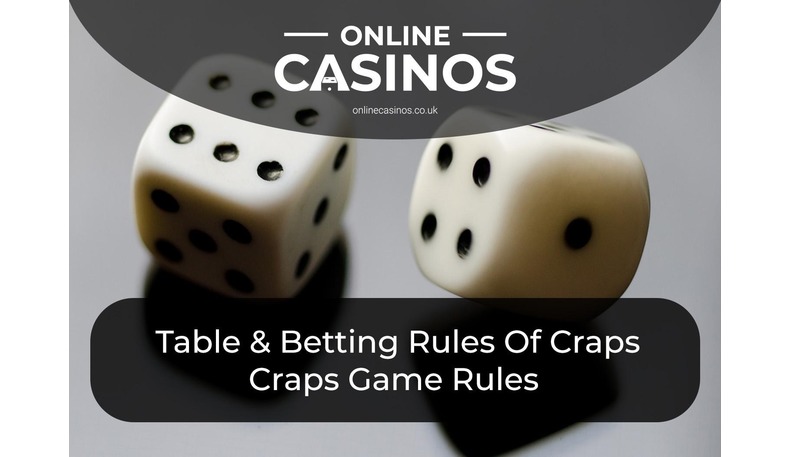 Craps is a historic dice game which is easy to play