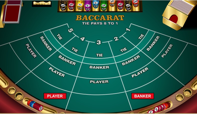 Betway Casino