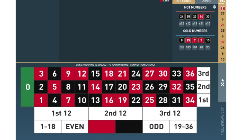 Jackpot247 Casino Jackpot247 Casino